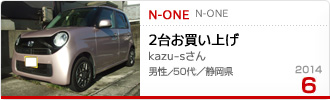 2014�N6���̉Ƒ���c��� N-ONE