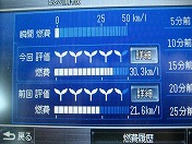 �����z�ɂ₳�����I