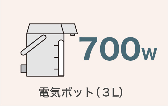 電気ポット（３L） 700w