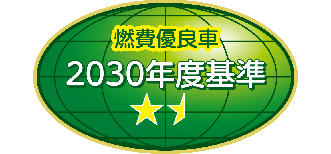 「2030年度燃費基準65%達成車」