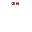 [燃費] 〇〇km/Lガソリン1Lで何km走れるか