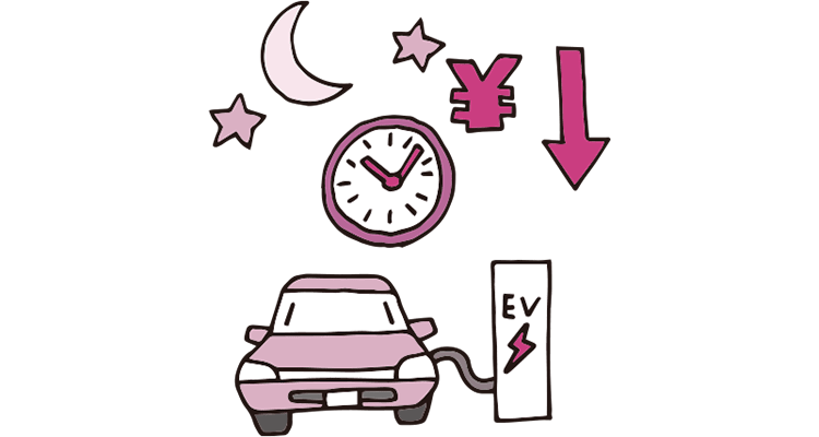 充電待機時間設定