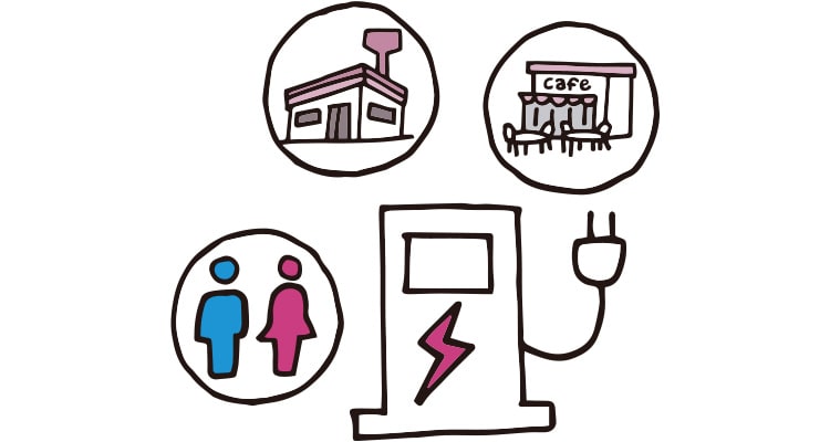 充電スタンド周囲情報