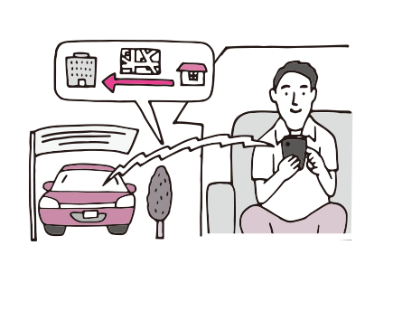 目的地クリップ