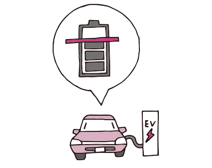 最大充電量設定