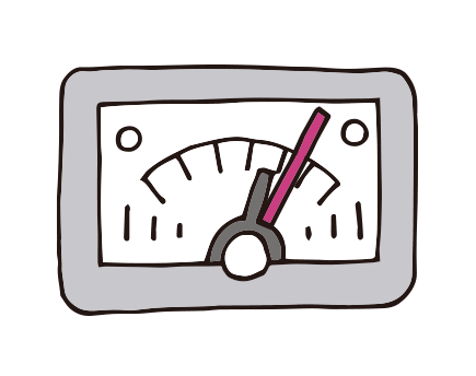 最大電流量設定