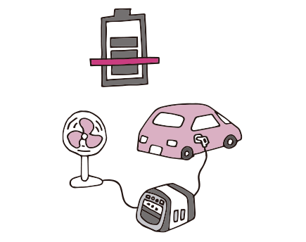 外部給電下限SOC設定