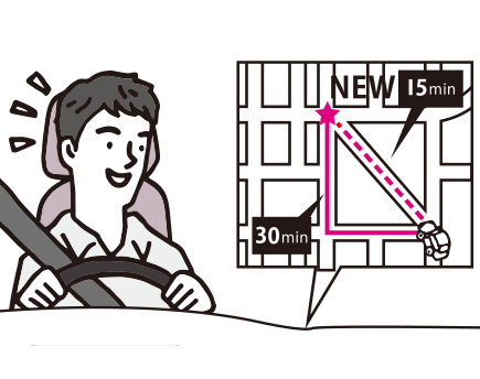 自動地図更新サービス