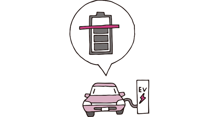 最大充電量設定