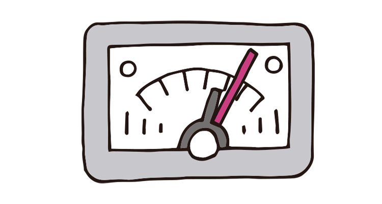 最大電流量設定