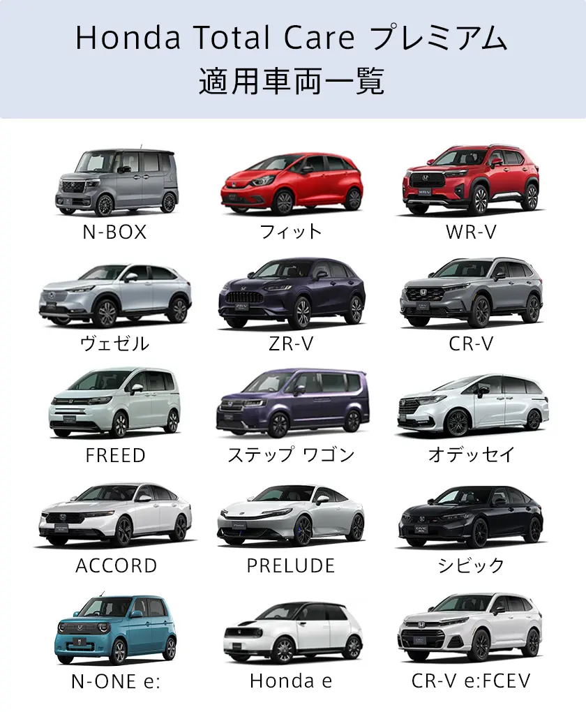 Honda Total Care プレミアム 適用車両一覧