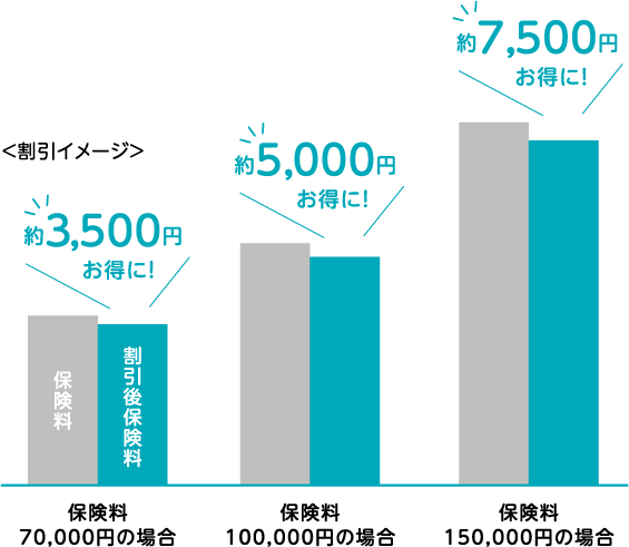 �����C���[�W