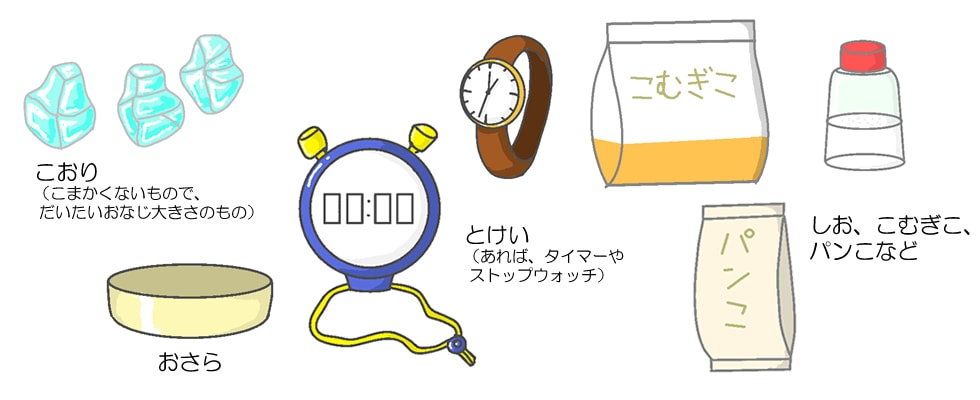 用意するもの