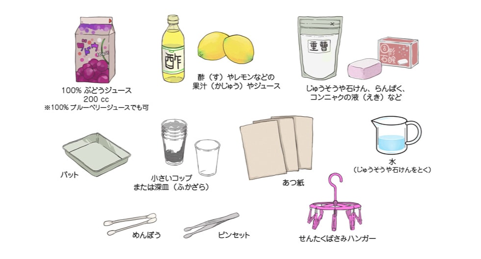 用意するもの