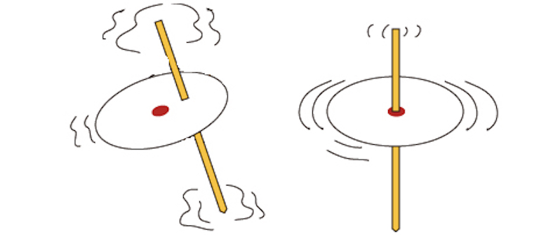重心(じゅうしん)にじくを通すと、コマはよくまわります。