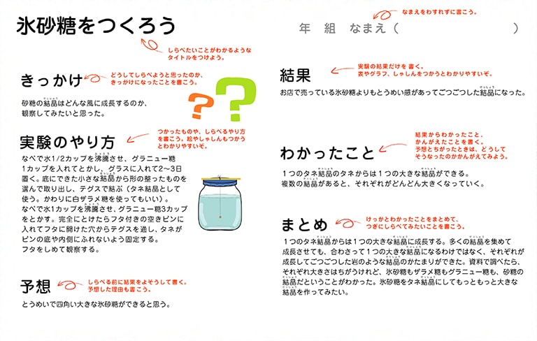 まとめてみよう