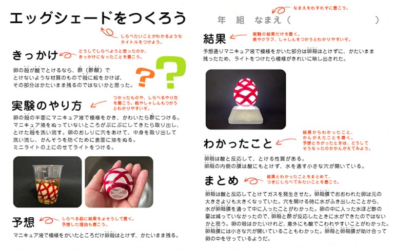 まとめかた