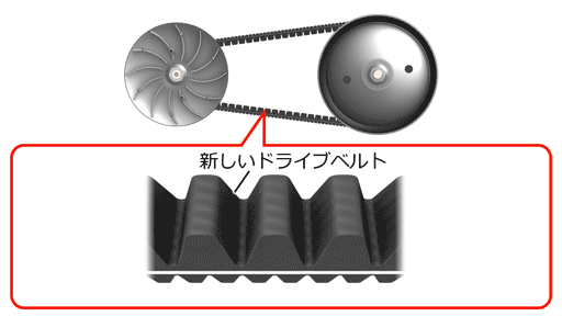 Drive 
belt