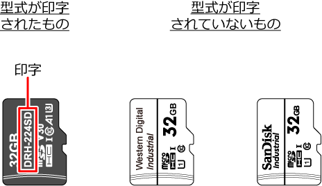 �K���t����microSD�J�[�h�����g�p���������B