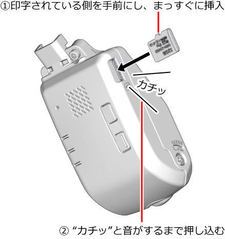 microSD�J�[�h�̐������}�����@