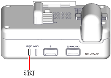 本機のREC LEDが消灯していることを確認する