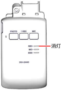 microSD�J�[�h�����o���ꍇ�́A�^��C���W�P�[�^(REC)���������Ă��邱�Ƃ����m�F���������B