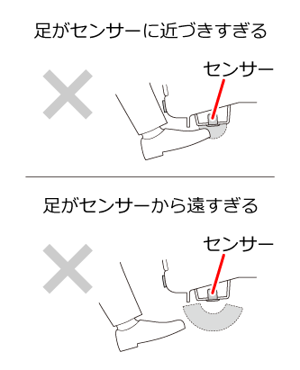 距離が適切ではない場合は、センサーが足を検知できないことがあります