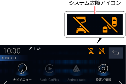 ������p�T�|�[�g�܂��͌���ԗ����m�点