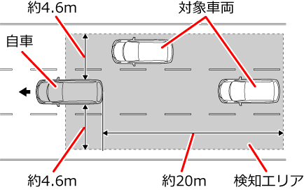 ���m�G���A