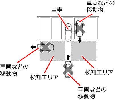 ���m�G���A