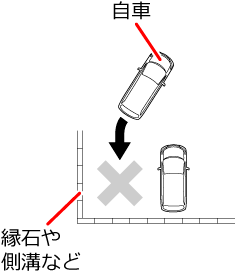 ���ԂƉ��΂⑤�a