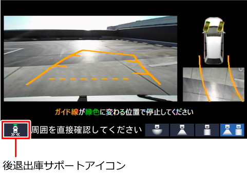 後退出庫サポート