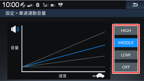 �ݒ��ύX����