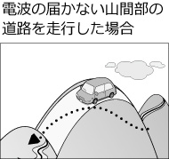 電波の届かない山間部の道路を走行した場合