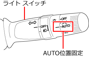 ���C�g �X�C�b�`