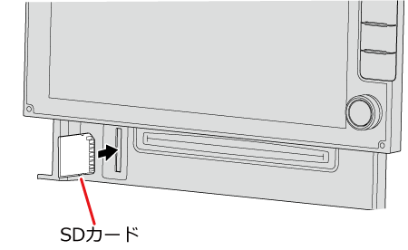 SD�J�[�h���g�J�`�b�h�Ɖ�������܂ō�������