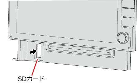 SDカードを押す