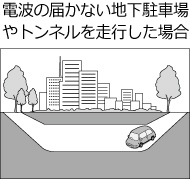 電波の届かない地下駐車場やトンネルを走行した場合