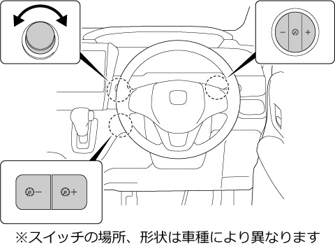 ※スイッチの場所、形状は車種により異なります