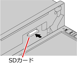 SDカードを1回押す