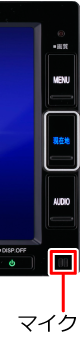 マイクは本機のパネルに内蔵されています。フィルムが貼られたまま使用すると、ノイズの原因となります。