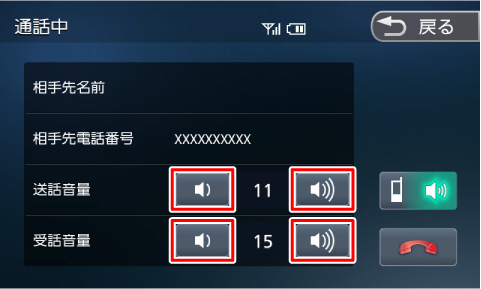 電話受話音量は、通話中の画面でも調整ができます。