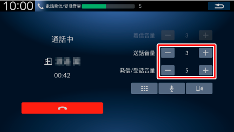 通話中の画面で送話/受話音量を調整してください。