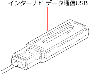 �C���^�[�i�r�f�[�^�ʐMUSB