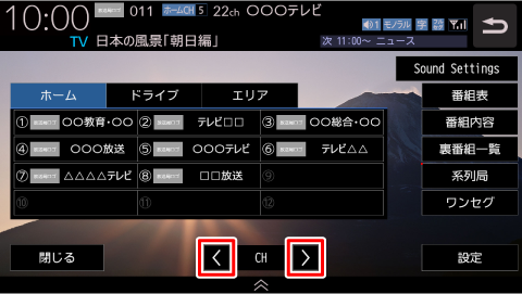 [��]�܂���[��]�𒷉�������