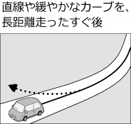 ������ɂ₩�ȃJ�[�u���A������������������