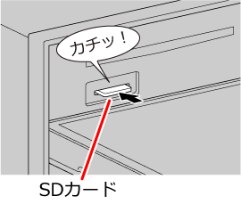 SDカードを“カチッ”と音がするまで差し込む