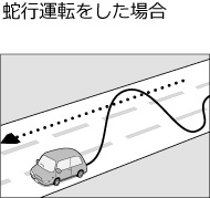 �֍s�^�]�������ꍇ