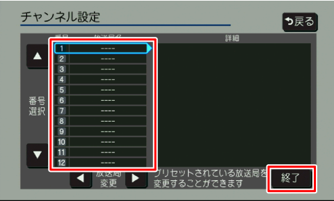 �e�`�����l���ԍ��̕����ǖ����m�F���āA[�I��]�Ƀ^�b�`����