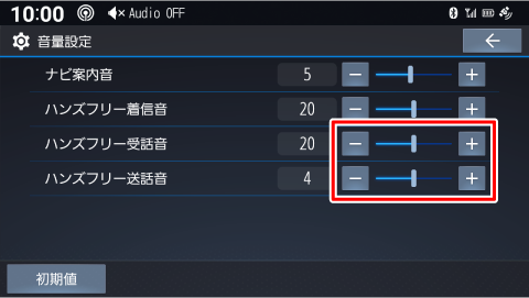 ハンズフリー送話音/受話音を調整する